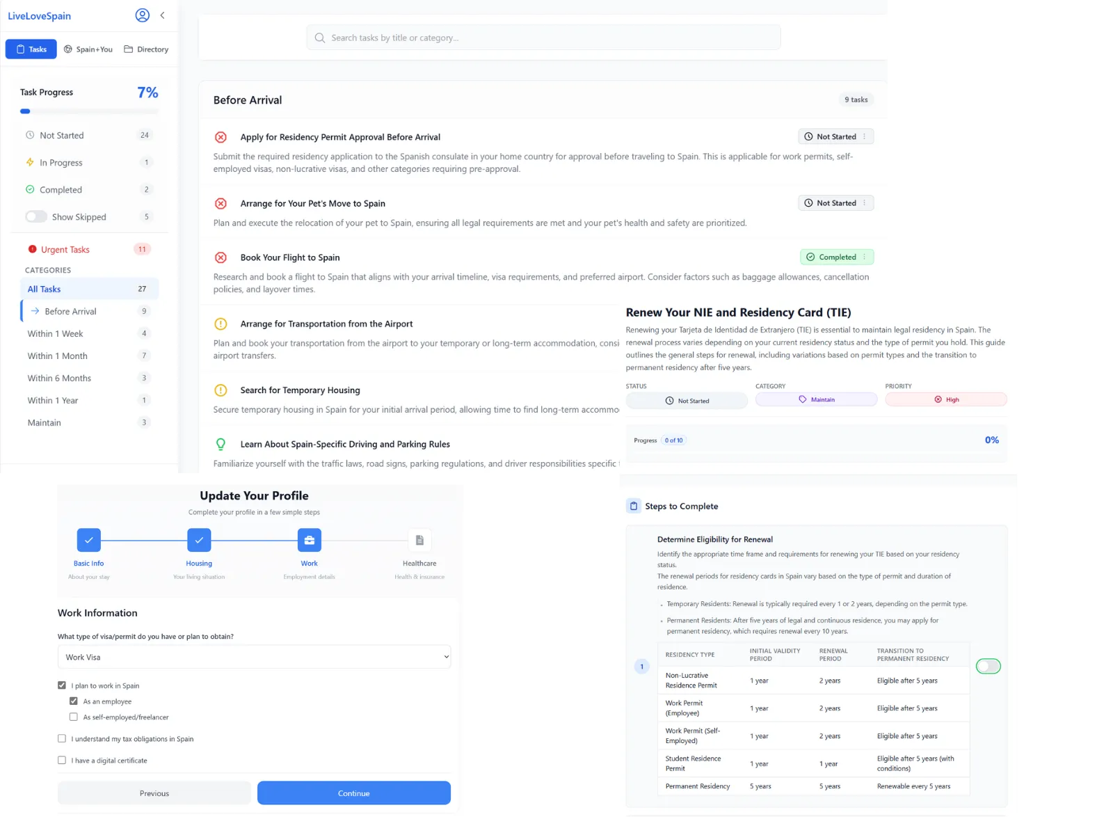 Personalized Immigration Trackers Feature