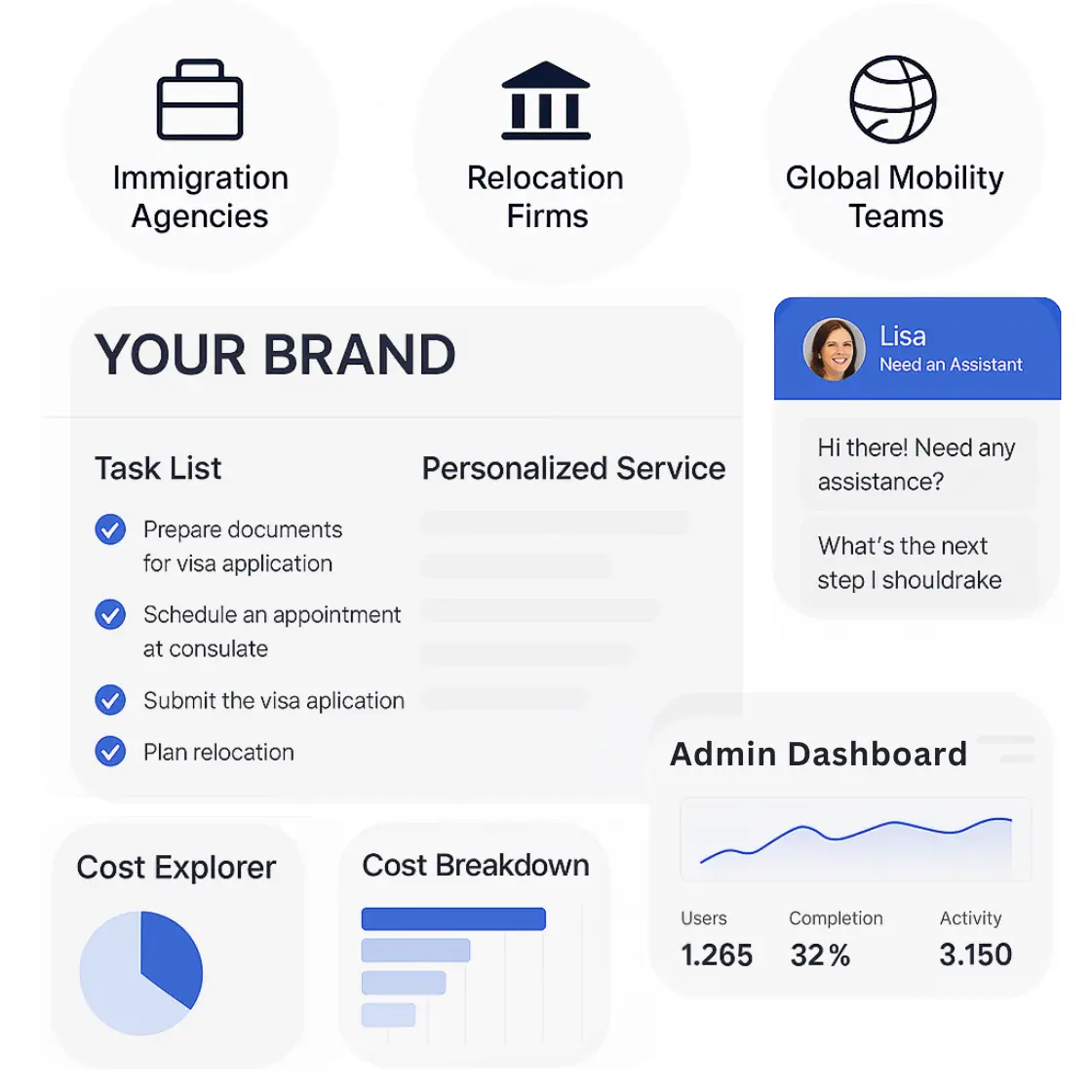 Dashboard screenshot of white-label relocation management software